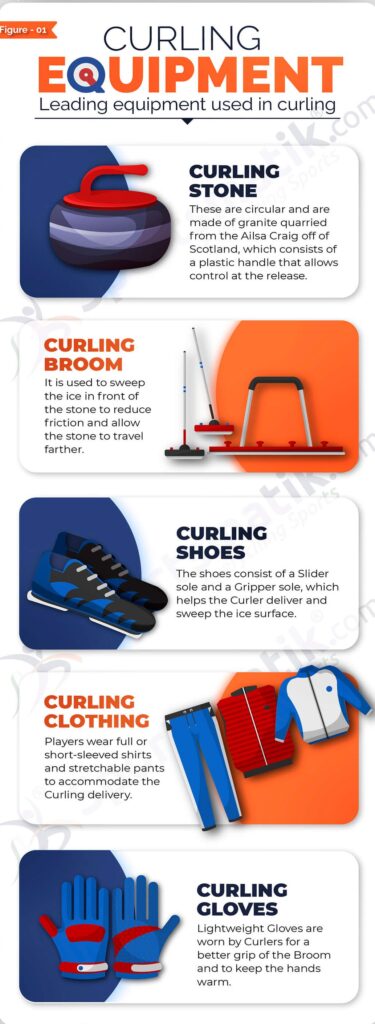curling equipment list